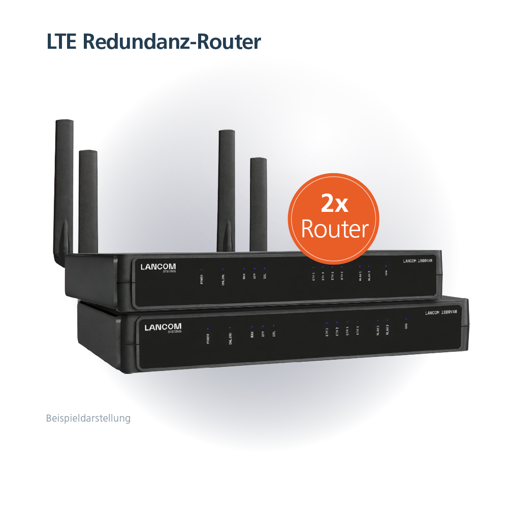 Showcase TL Stückliste aus DokuProfi Router, WLAN-Router, LANCOM, Dual-Stack, 2x Router