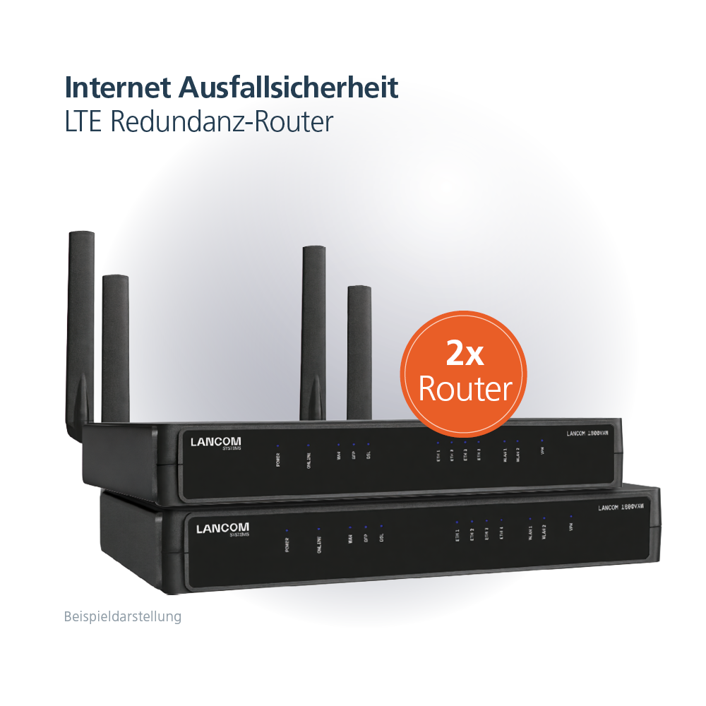 Showcase TL Stückliste aus DokuProfi Router, LTE Router, Dual-Router, Netzwerk, WLAN